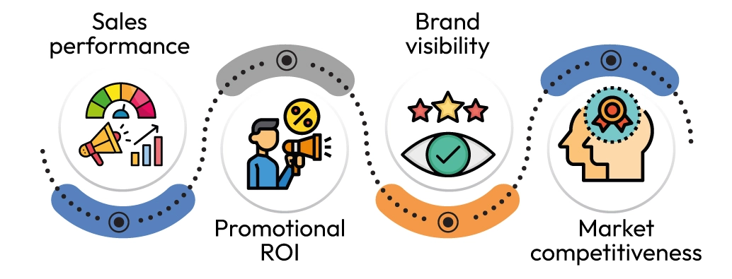 Why Store Compliance Is More Important Than Ever