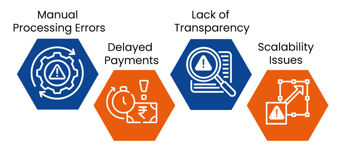 Challenges with Traditional Loyalty Payouts