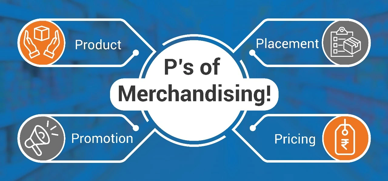 4 P’s of Merchandising