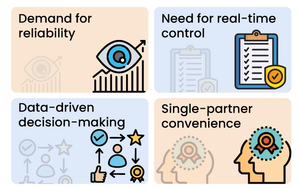 Why Do Agencies Specialize In This